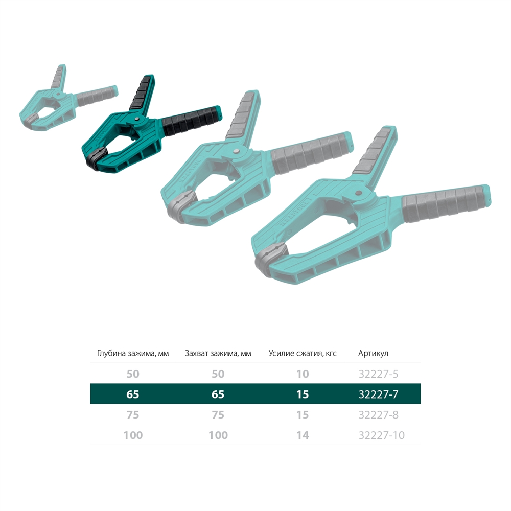 KRAFTOOL  SC-7, 65 х 65 мм, пружинная струбцина (32227-7) 32227-7