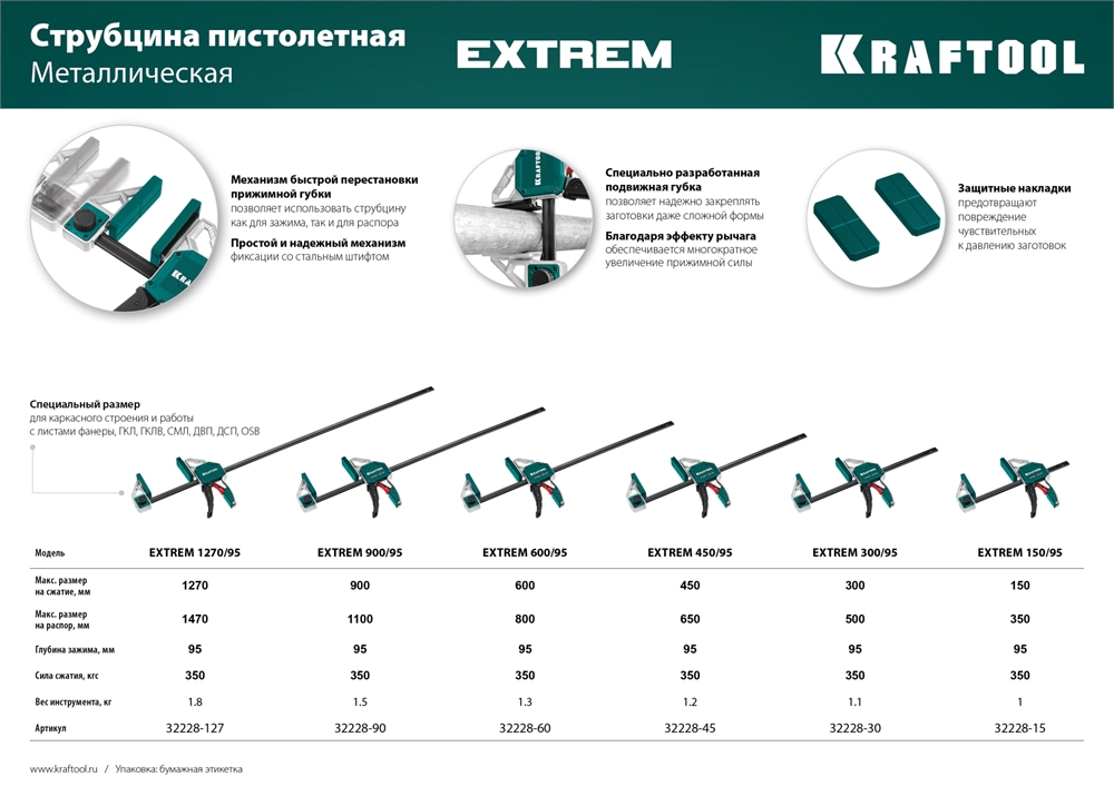 KRAFTOOL  Extrem 150/95, пистолетная струбцина (32228-15) 32228-15_z01