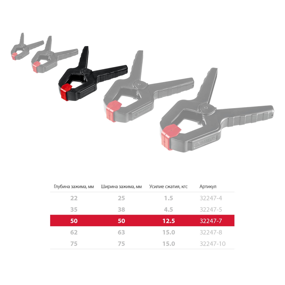 ЗУБР  МЗ-70, 65 х 75 мм, пружинный зажим (32247-7) 32247-7