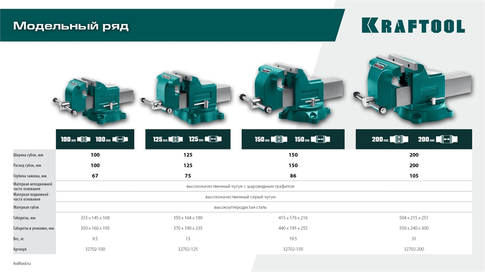 KRAFTOOL Grand, 100 мм, слесарные тиски (32702-100) 32702-100