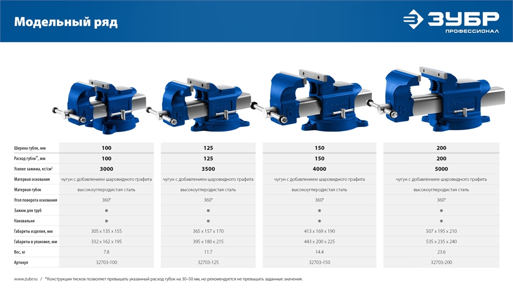 ЗУБР  100 мм, высокоточные слесарные тиски, Профессионал (32703-100) 32703-100_z02
