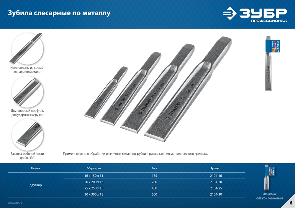 ЗУБР  25 х 250 мм, усиленное двутавровое слесарное зубило по металлу, Профессионал (2104-25) 2104-25