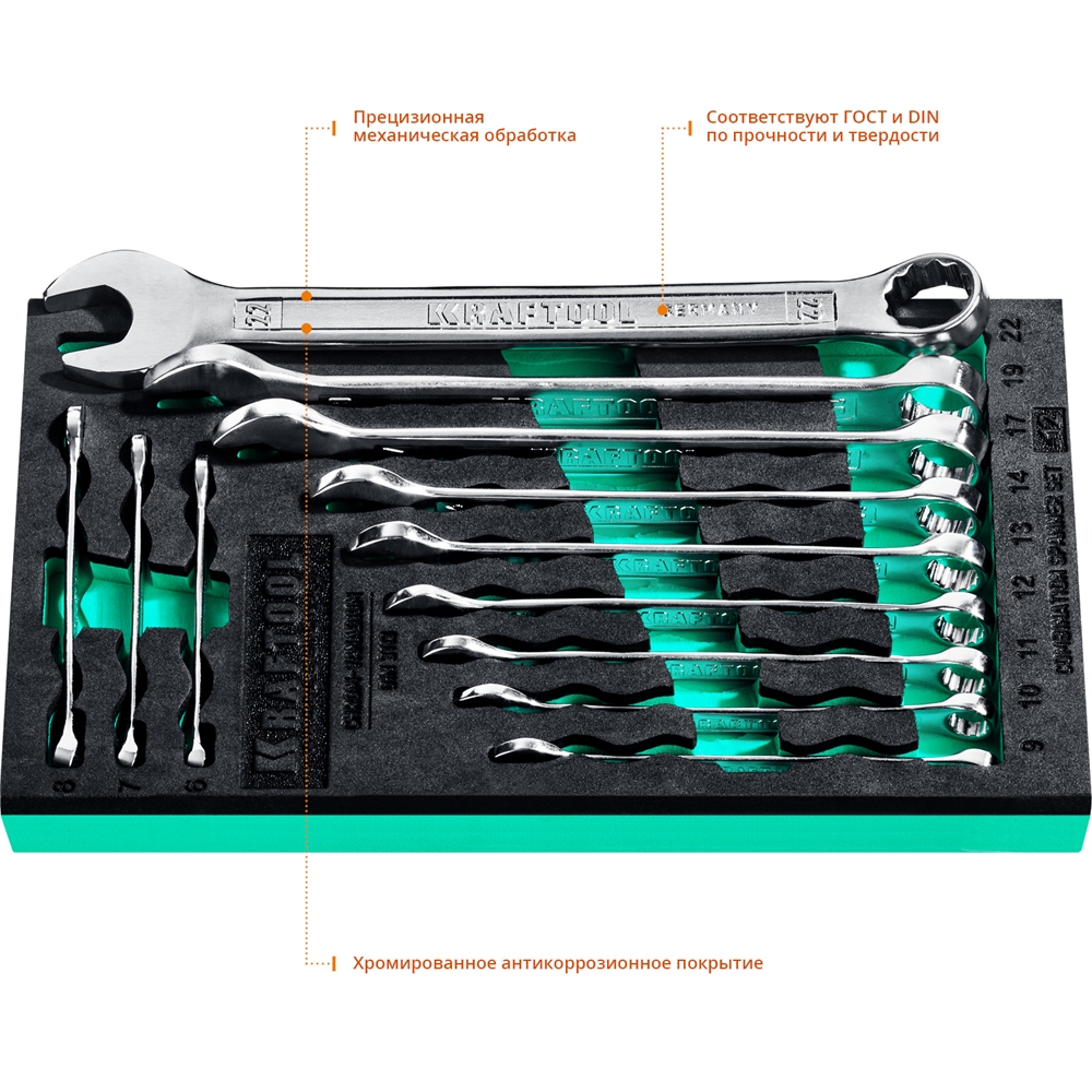 KRAFTOOL  12 шт, 6 - 22 мм, набор комбинированных гаечных ключей (27079-H12E) 27079-H12E