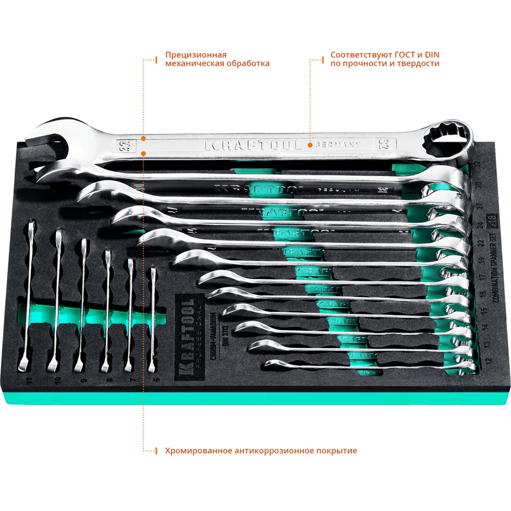 KRAFTOOL  18 шт, 6 - 32 мм, набор комбинированных гаечных ключей (27079-H18E) 27079-H18E