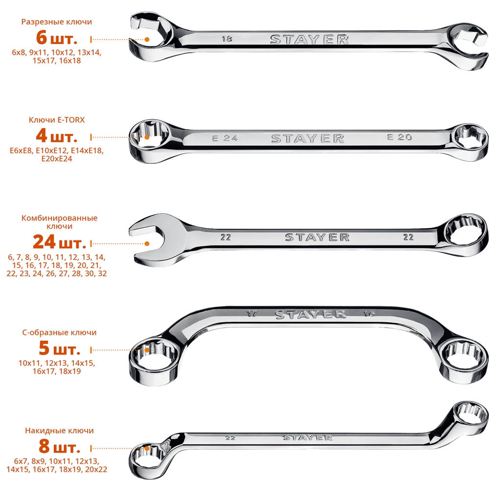STAYER  HERCULES, 47 шт, 6 - 32 мм, набор гаечных ключей универсальный, Professional (27082-H47) 27082-H47