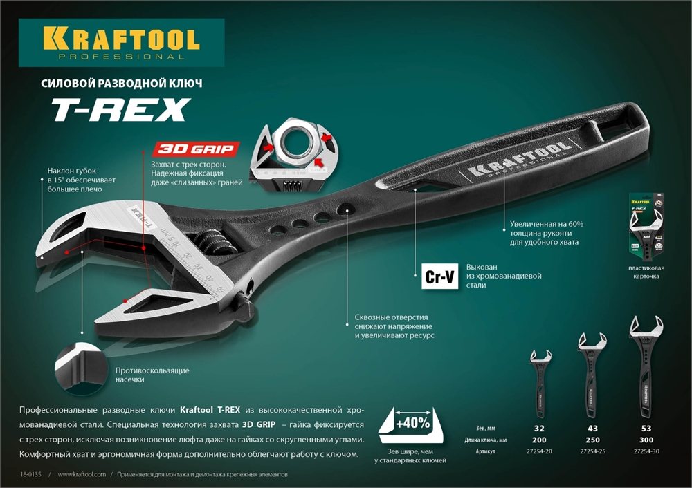 KRAFTOOL  T-REX, 250/43 мм, силовой разводной ключ (27254-25) 27254-25