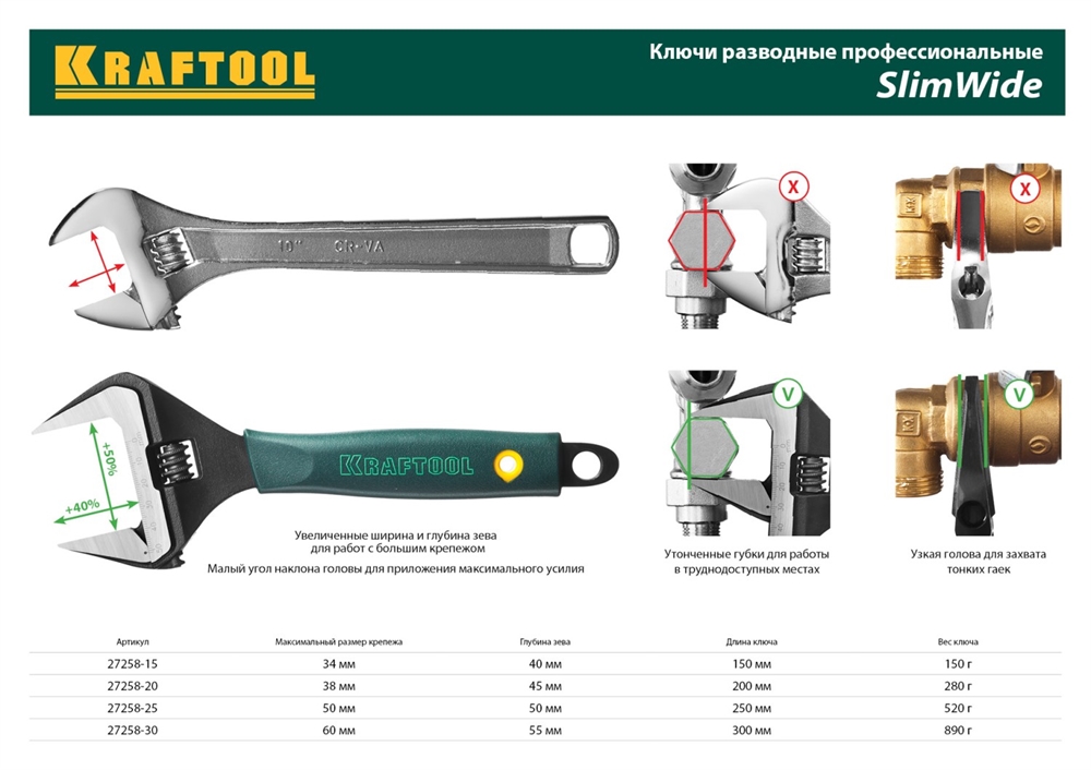 KRAFTOOL  SlimWide, 200/38 мм, разводной ключ (27258-20) 27258-20