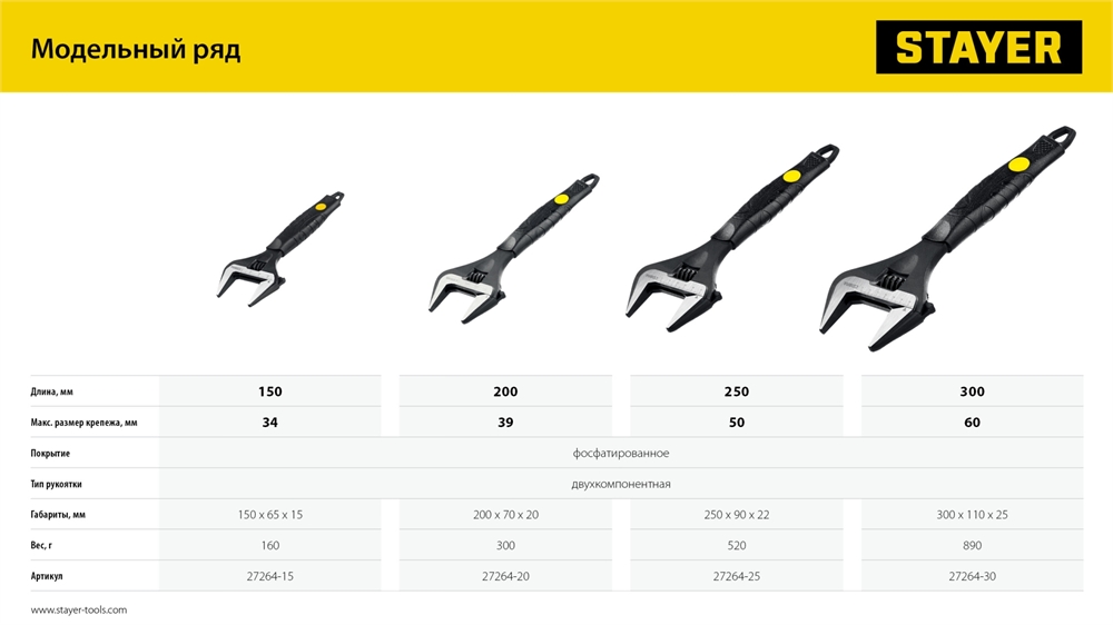 STAYER  Cobra, 250/50 мм, разводной ключ, Professional (27264-25) 27264-25