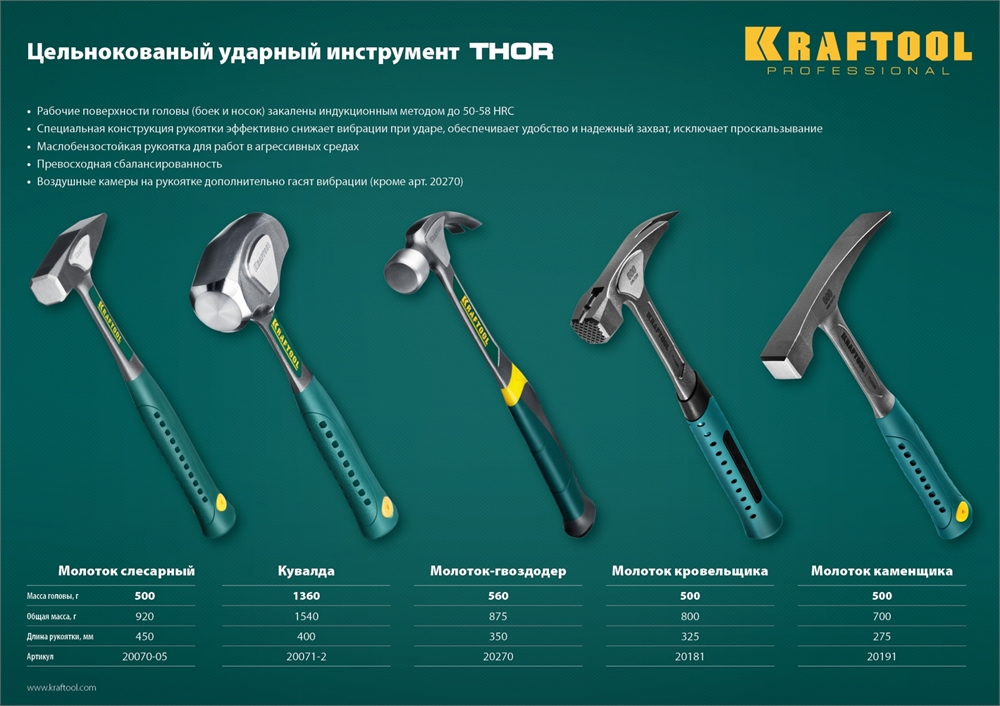 KRAFTOOL  Thor, 1.5 кг, цельнокованая кувалда (20071-2) 20071-2