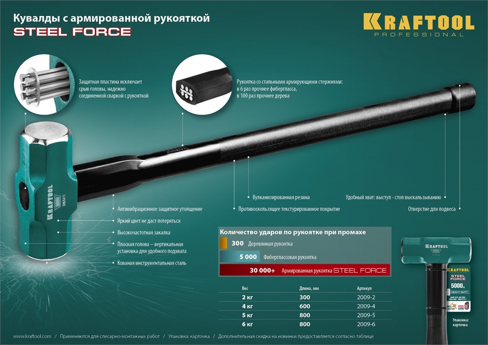 KRAFTOOL  Steel FORCE, 5 кг, кувалда со стальной удлинённой обрезиненной рукояткой (2009-5) 2009-5