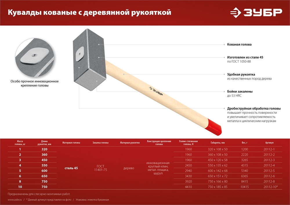 ЗУБР  8 кг, 750 мм, кованая кувалда (20112-8) 20112-8