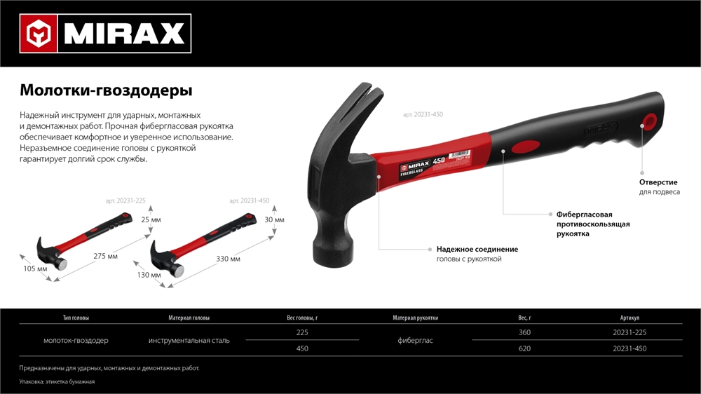 MIRAX  225 г, молоток-гвоздодёр столярный с фиберглассовой рукояткой (20231-225) 20231-225