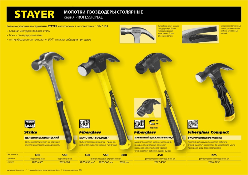 STAYER  Compact, 225 г, столярный укороченный молоток-гвоздодёр, Professional (2026-225) 2026-225