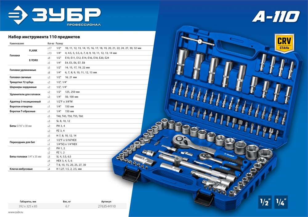 ЗУБР  А-110, 110 предм., (1/2″ + 1/4″), универсальный набор инструмента, Профессионал (27635-H110) 27635-H110_z01