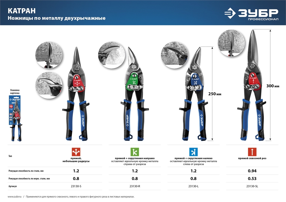 ЗУБР  250 мм, правые ножницы по металлу, Профессионал (23130-R) 23130-R