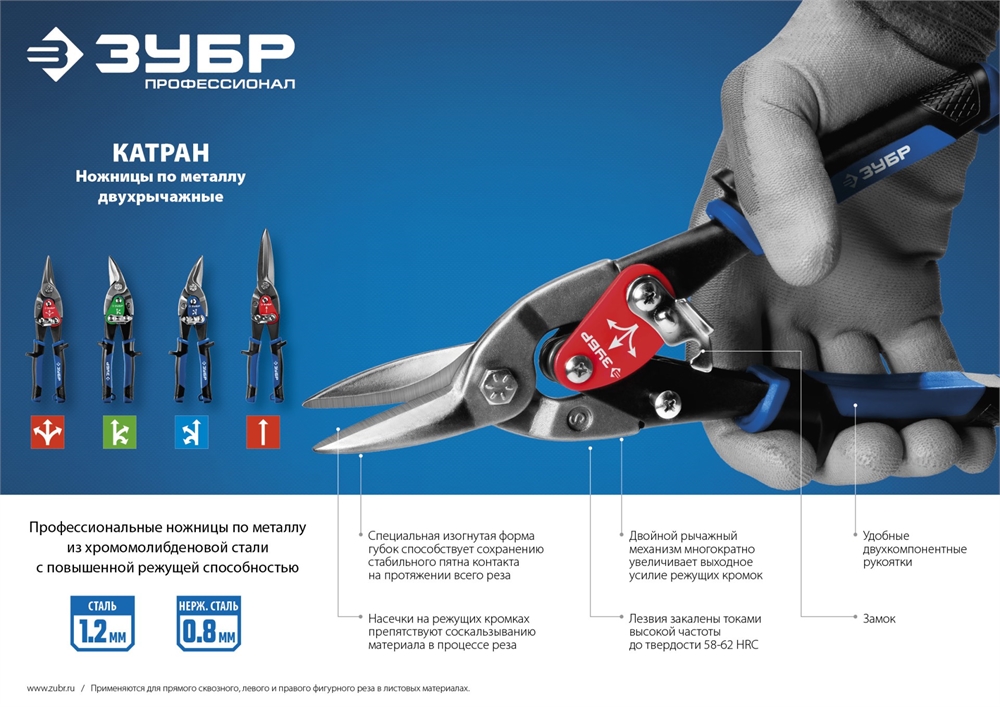 ЗУБР  250 мм, прямые ножницы по металлу, Профессионал (23130-S) 23130-S