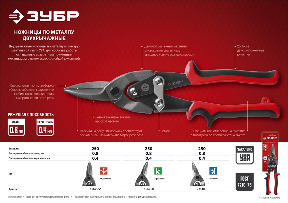 ЗУБР  250 мм, правые ножницы по металлу, Профессионал (23140-R) 23140-R