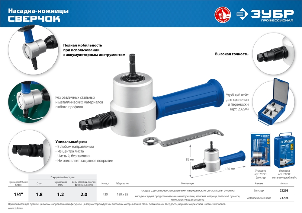 ЗУБР  Сверчок, насадка-ножницы для реза листового металла, Профессионал (23293) 23293
