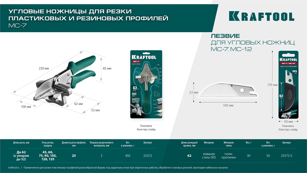 KRAFTOOL  MC-7, угловые ножницы для пластмассовых и резиновых профилей (23372) 23372