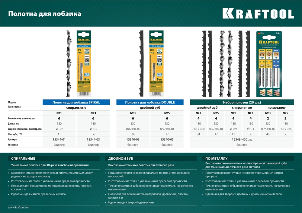 KRAFTOOL  Pro Cut, 130 мм, 6 шт, полотна для лобзика (15340-03) 15340-03