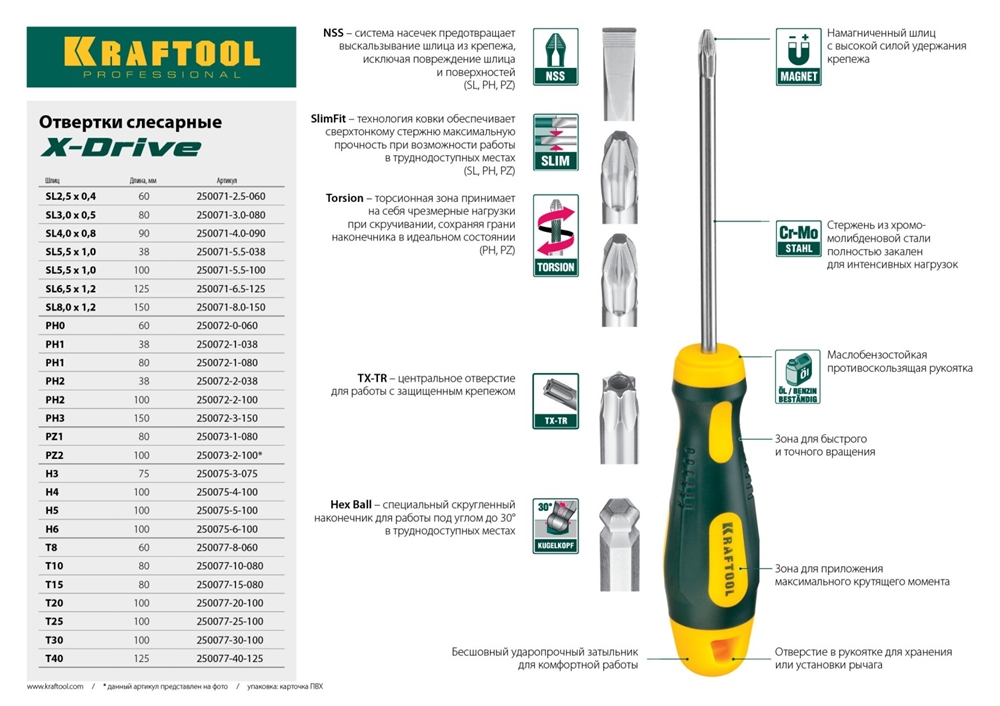 KRAFTOOL  Х-Drive, TX HOLE40 x 125, отвертка (250077-40-125) 250077-40-125