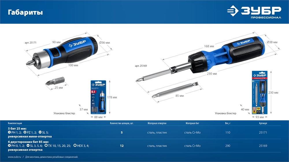 ЗУБР  12 предм., реверсивная отвертка, Профессионал (25169) 25169