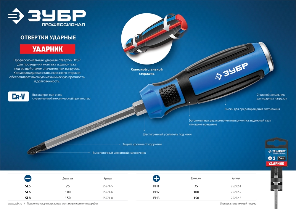 ЗУБР  Ударник, SL5 х 75 мм, ударная отвертка, Профессионал (25271-5) 25271-5