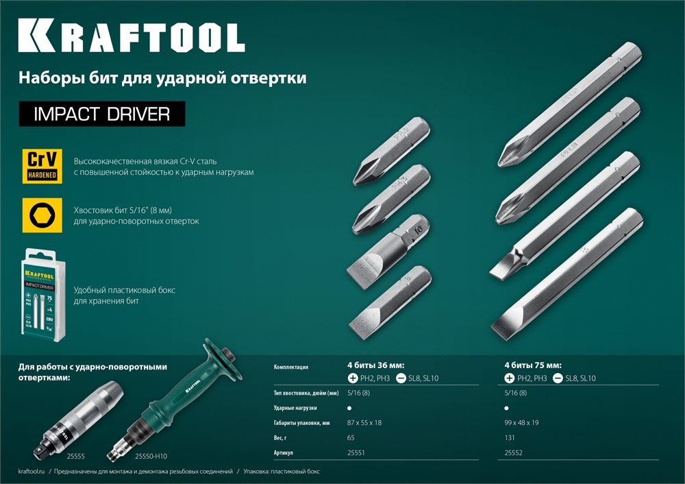KRAFTOOL  36 мм, 4 шт, набор бит для ударной отвертки (25551) 25551