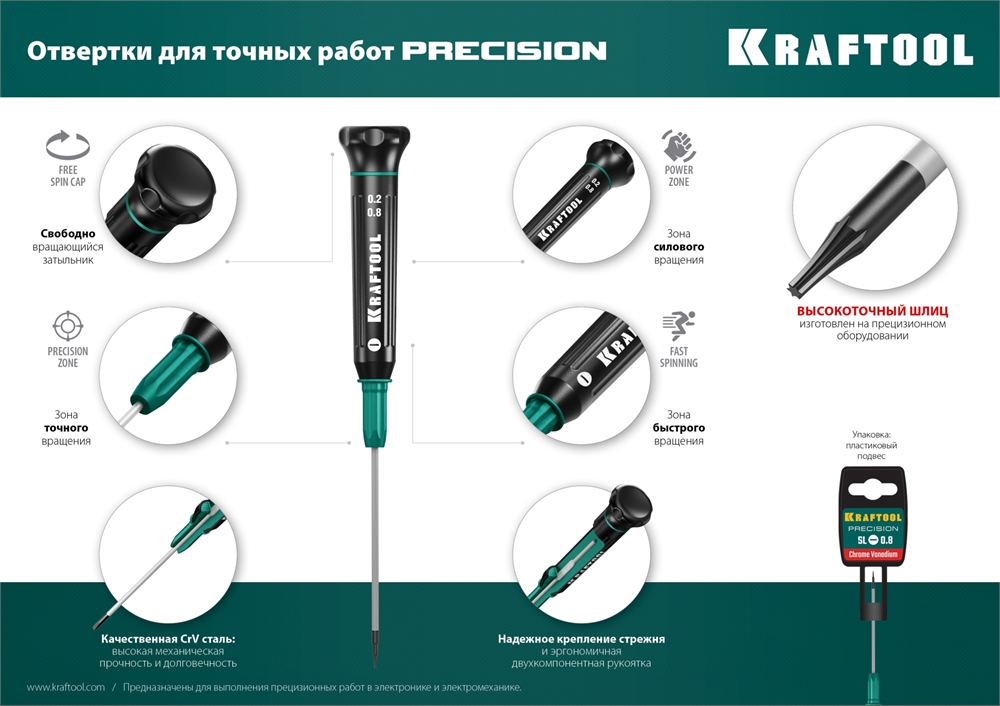KRAFTOOL  Precision SL1.5, отвертка для точных работ (25681-1.5) 25681-1.5
