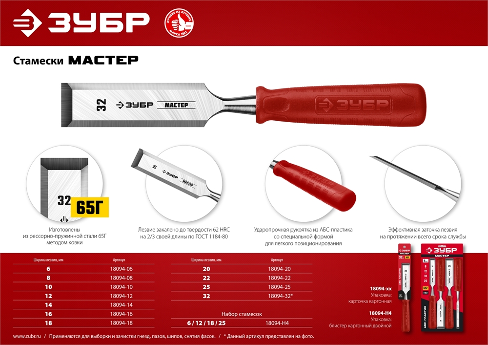 ЗУБР  16 мм, стамеска (18094-16) 18094-16_z01