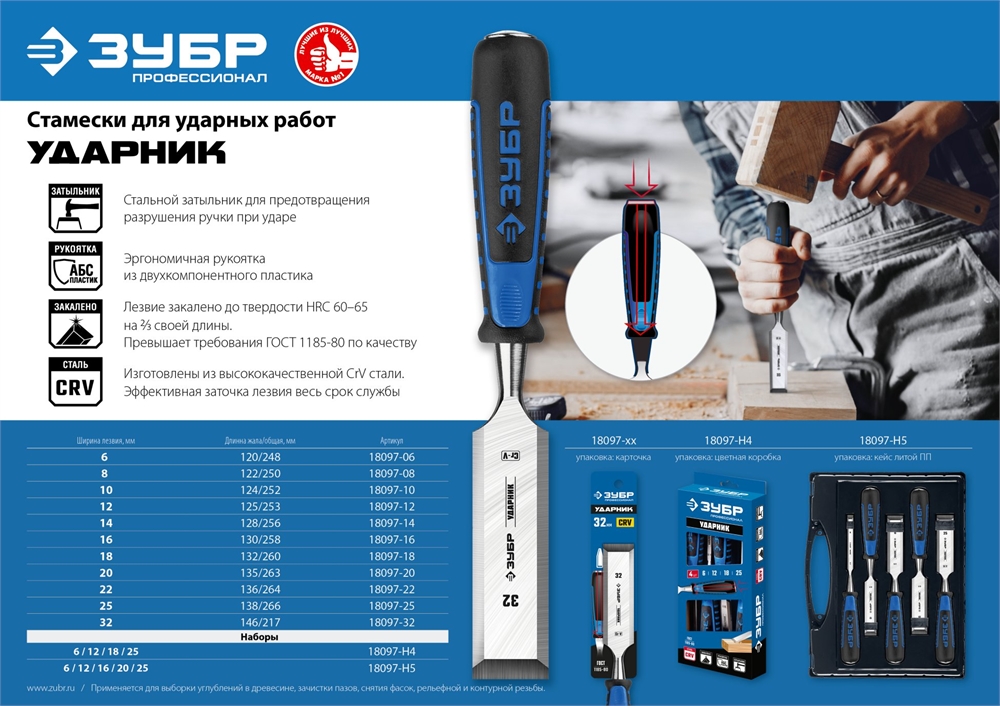 ЗУБР  Ударник, 8 мм, стамеска-долото, Профессионал (18097-08) 18097-08_z01