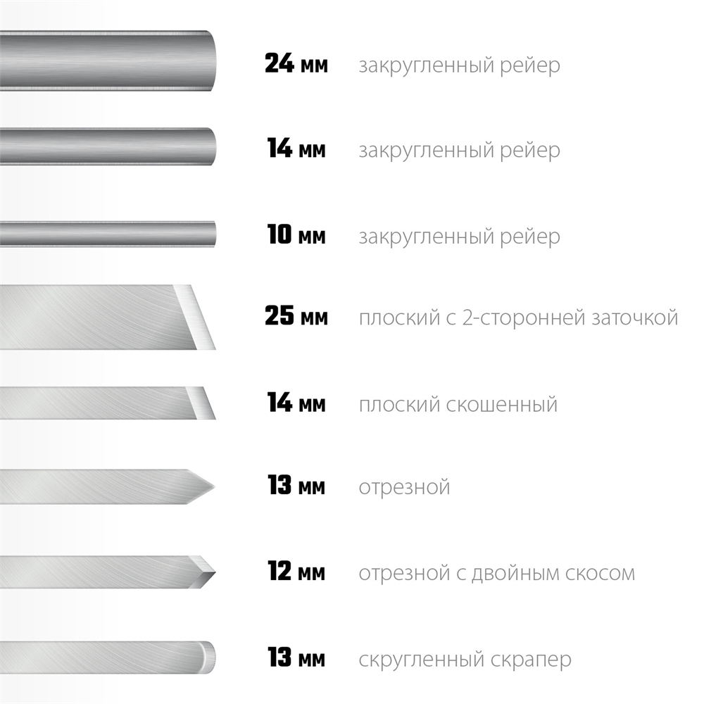 STAYER  Wood Master, 8 предм., набор ручных резцов по дереву, Professional (1836) 1836