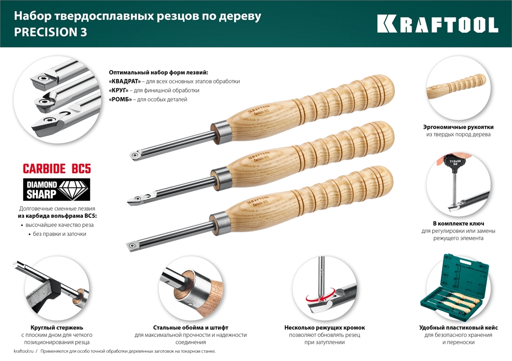 KRAFTOOL  Precision-3, 3 предм., набор ручных резцов по дереву (18369) 18369