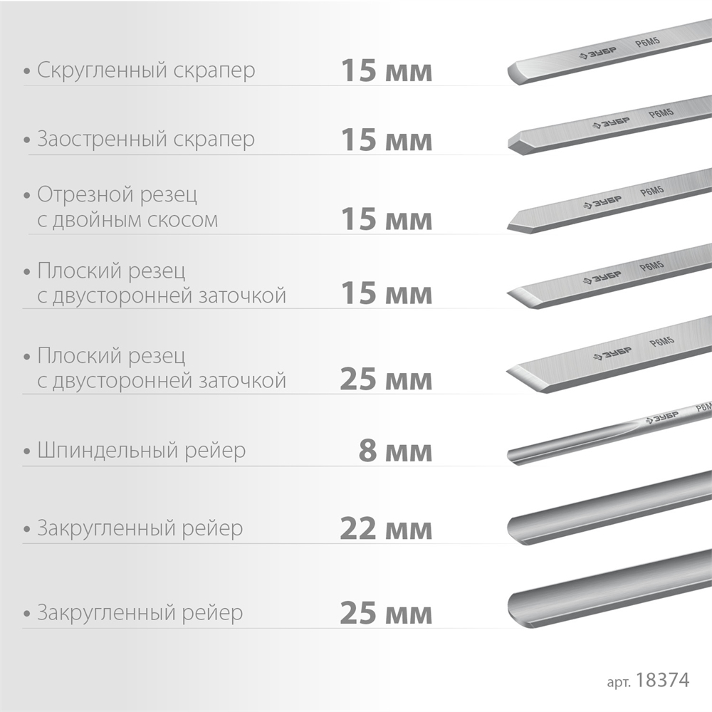 ЗУБР  УМЕЛЕЦ-8, 8 шт, Р6М5, набор ручных резцов по дереву, Профессионал (18374) 18374