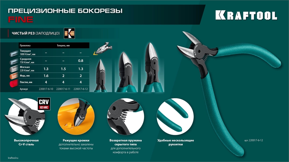 KRAFTOOL  PRECISION чистый рез 128 мм, Прецизионные бокорезы (220017-6-12) 220017-6-12