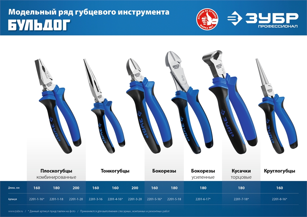 ЗУБР  160 мм, плоскогубцы, Профессионал (2201-1-16) 2201-1-16_z02