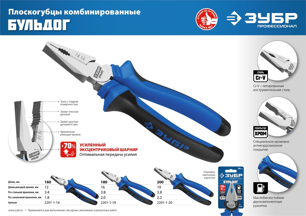 ЗУБР  180 мм, плоскогубцы, Профессионал (2201-1-18) 2201-1-18_z02