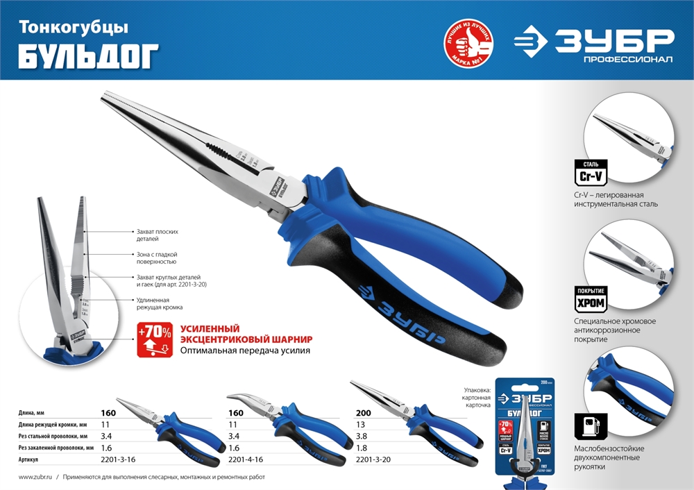 ЗУБР  160 мм, тонкогубцы, Профессионал (2201-3-16) 2201-3-16_z02