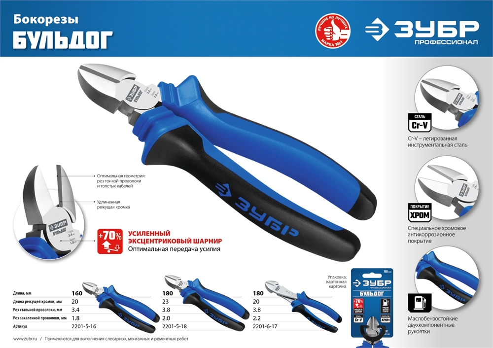 ЗУБР  160 мм, бокорезы, Профессионал (2201-5-16) 2201-5-16_z02