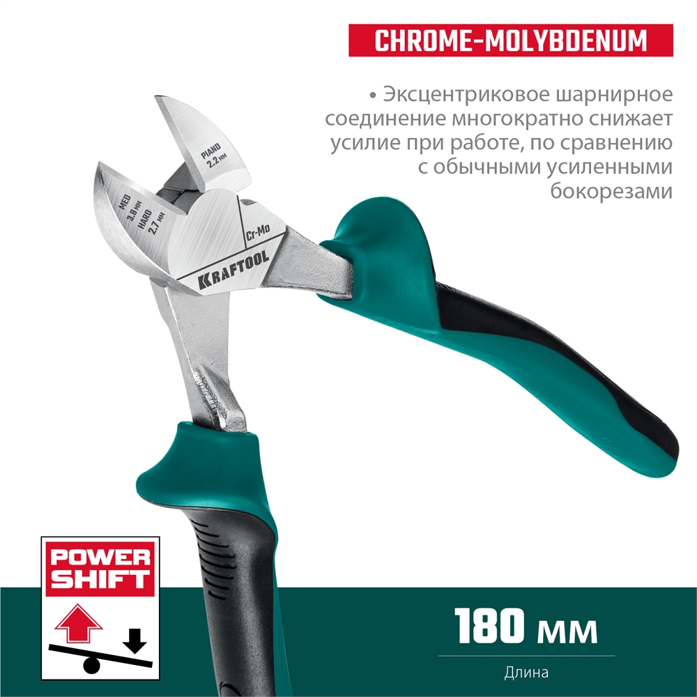 KRAFTOOL  180 мм, бокорезы (22011-5-18) 22011-5-18_z01