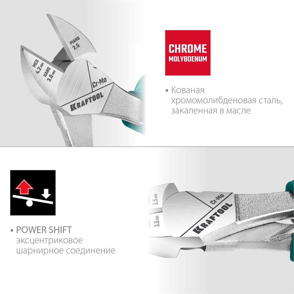 KRAFTOOL  KraftMax, 200 мм, бокорезы (22011-5-20) 22011-5-20_z01