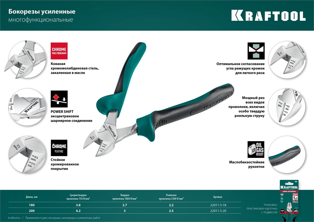 KRAFTOOL  KraftMax, 200 мм, бокорезы (22011-5-20) 22011-5-20_z01