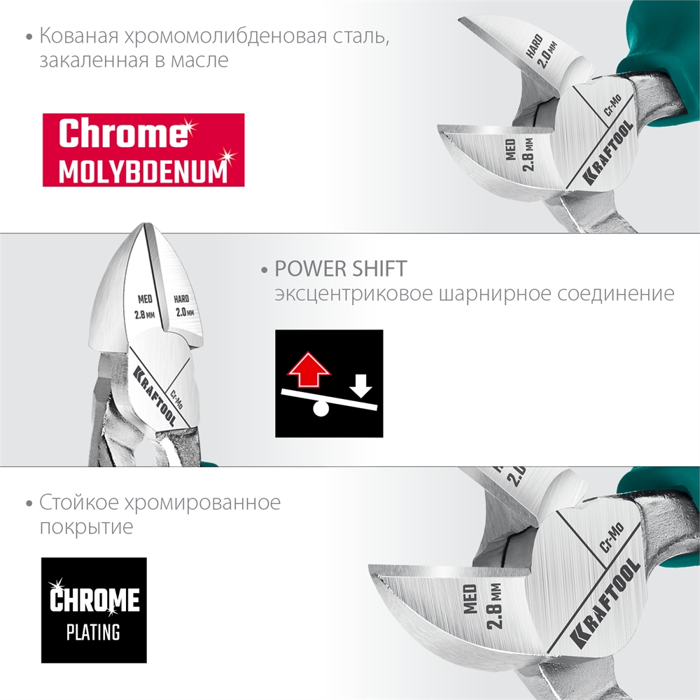 KRAFTOOL  4 предм., набор губцевого инструмента (22012) 22012