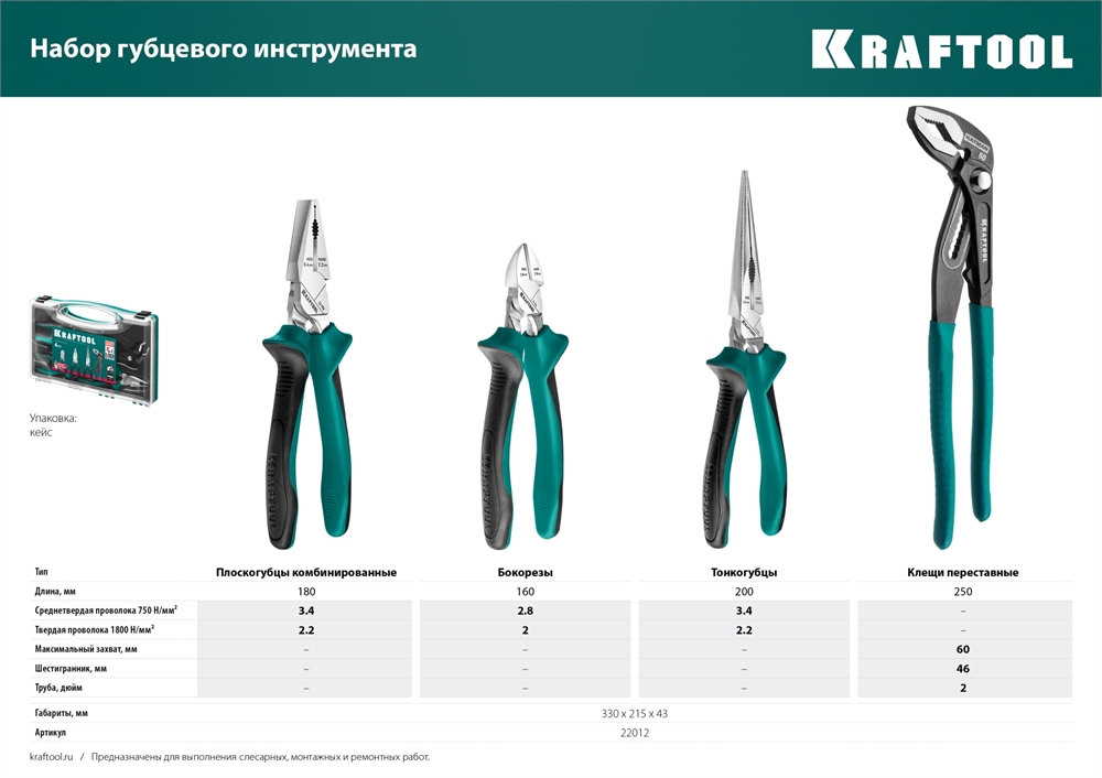 KRAFTOOL  4 предм., набор губцевого инструмента (22012) 22012