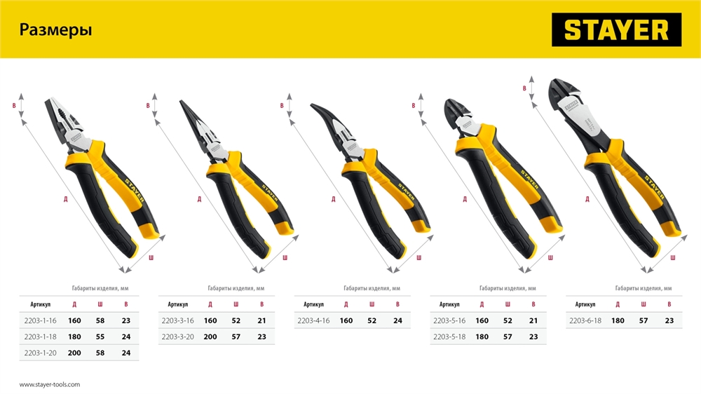 STAYER  Hercules, 160 мм, изогнутые тонкогубцы (2203-4-16) 2203-4-16_z03