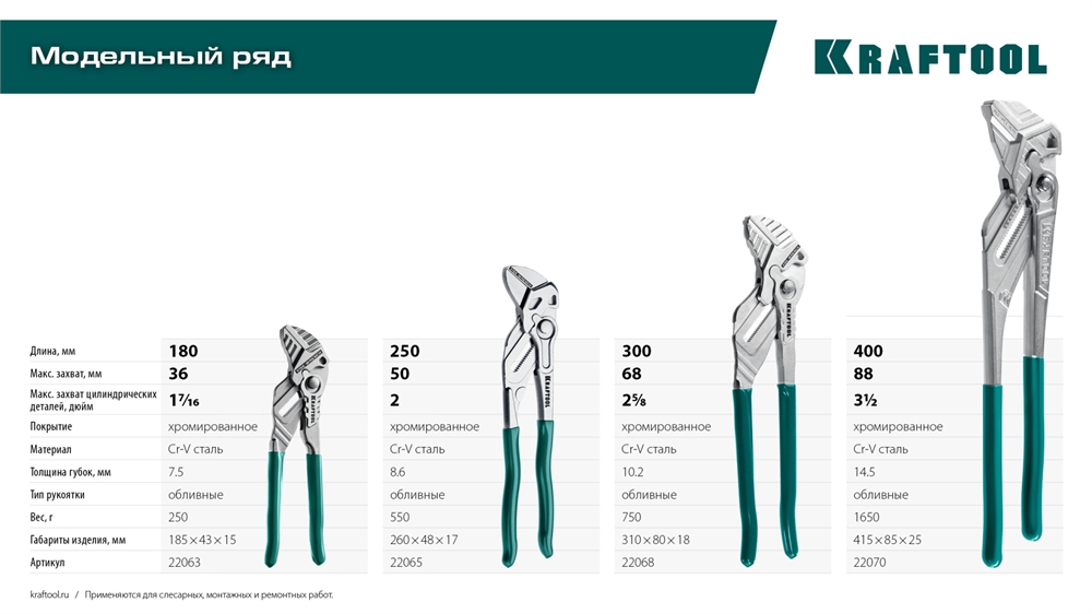 KRAFTOOL  Vise-Wrench, 180 мм, клещи переставные-гаечный ключ (22063) 22063