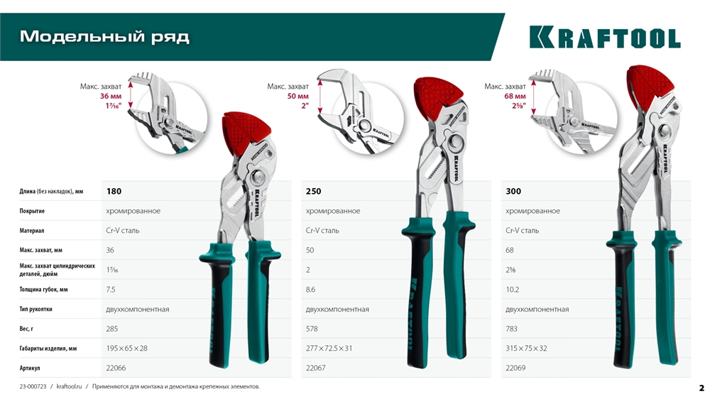 KRAFTOOL  VISE-WRENCH X, 250 мм, клещи переставные-гаечный ключ (22067) 22067