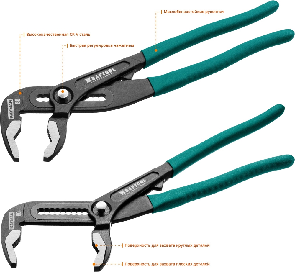 KRAFTOOL  KAYMAN, 300 мм, переставные клещи (22353-30) 22353-30