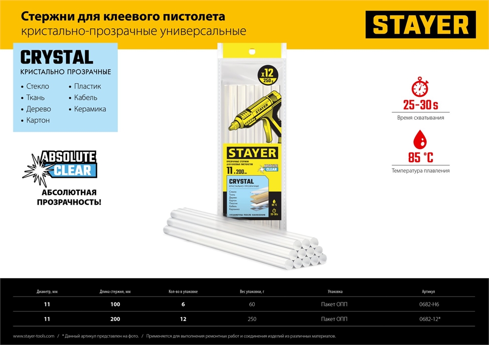 STAYER  Cristal, 11 х 200 мм, 12 шт, прозрачные, универсальные клеевые стержни Professional (0682-12) 0682-12
