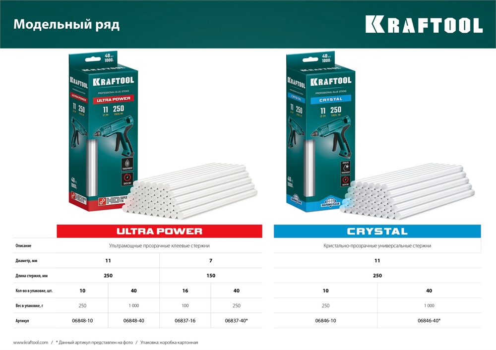 KRAFTOOL  Ultra Power, 7 х 150 мм, 40 шт, прозрачные, ультрамощные клеевые стержни (06837-40) 06837-40